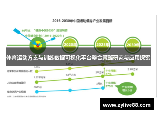 体育运动方案与训练数据可视化平台整合策略研究与应用探索